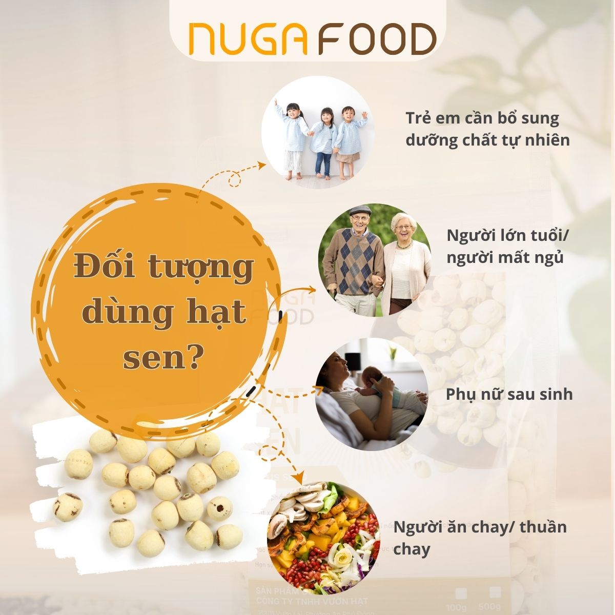 HẠT SEN - Nugafood - Ảnh 7